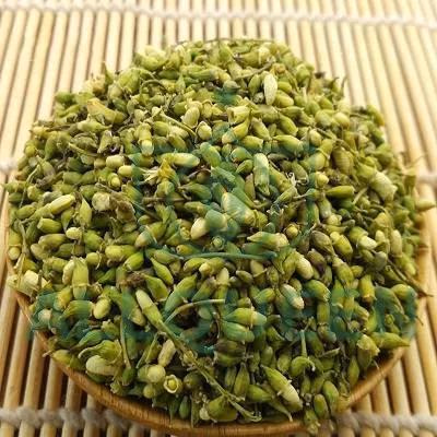 hns-rutin-product-facts